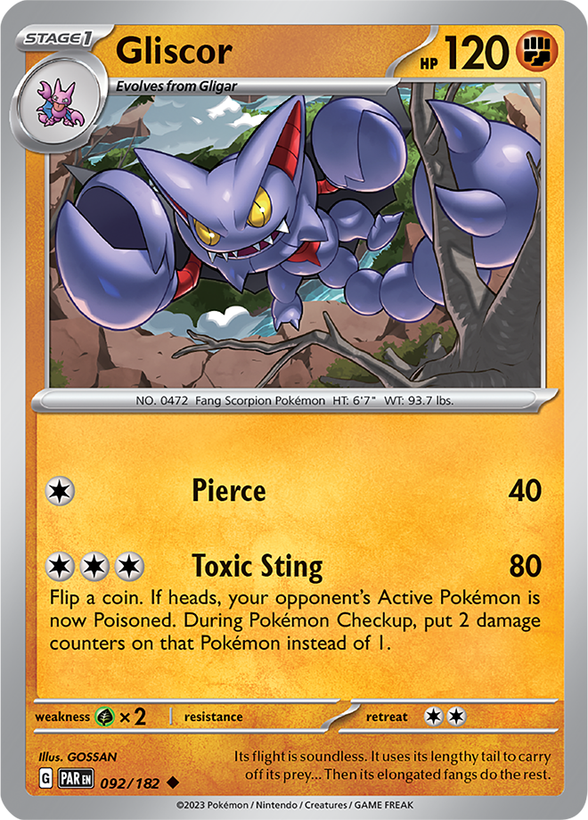 GLISCOR