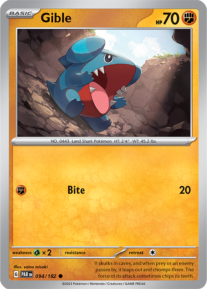 GIBLE