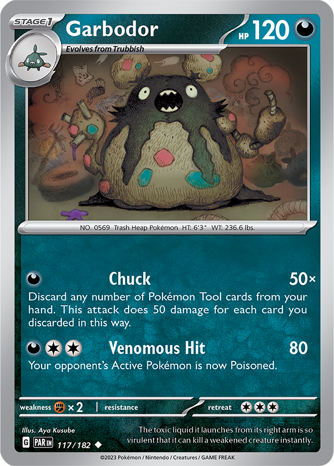 GARBODOR