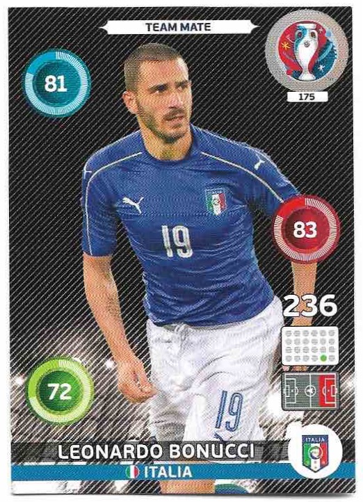 LEONARDO BONUCCI 2016 UEFA Euro France