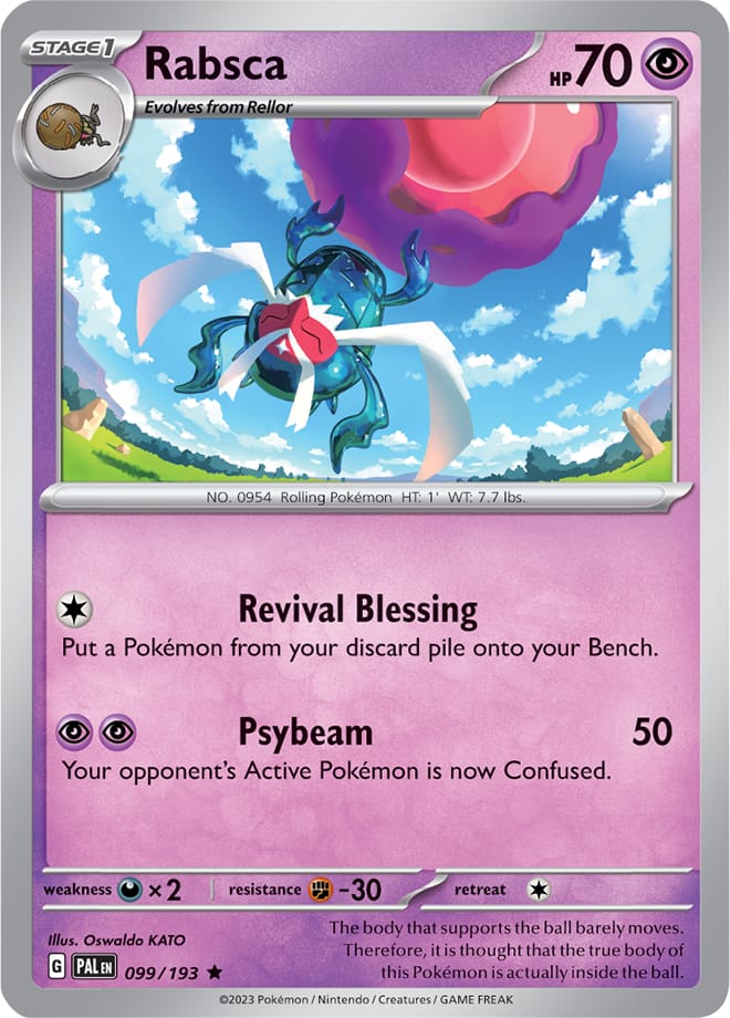 Holo - RABSCA