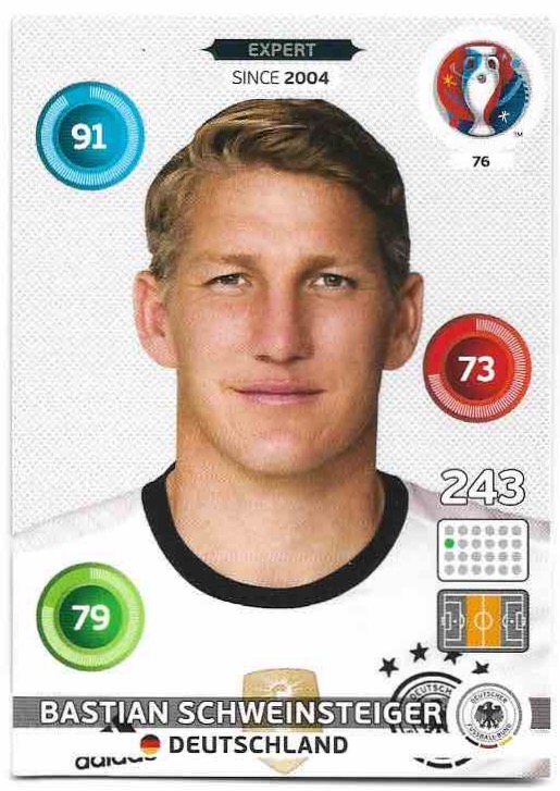 BASTIAN SCHWEINSTEIGER 2016 UEFA Euro France