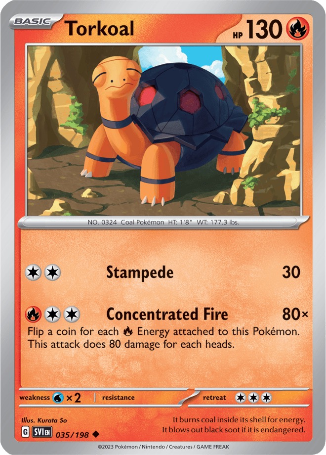 TORKOAL