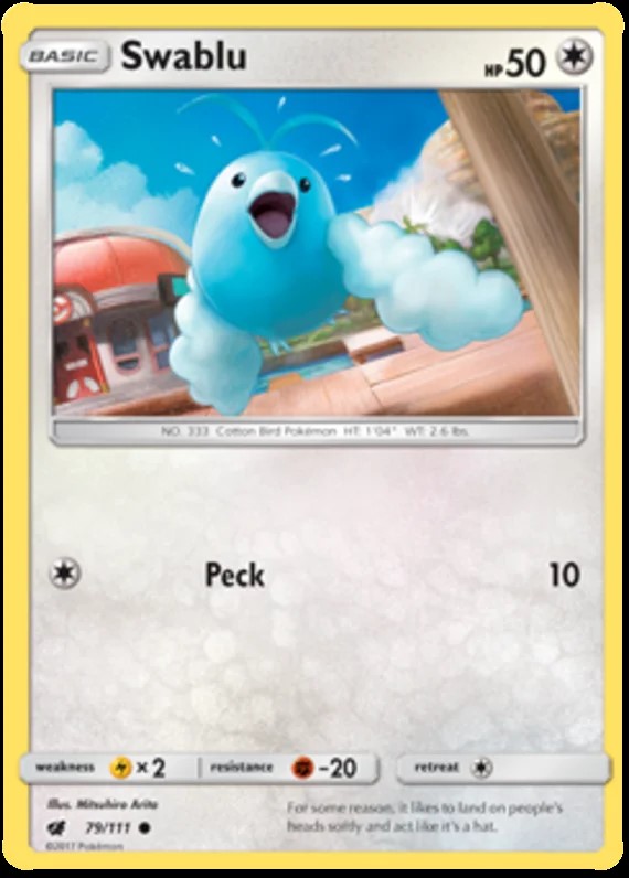SWABLU