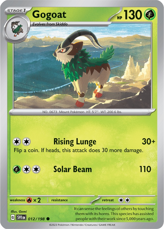 Reverse Holo - GOGOAT