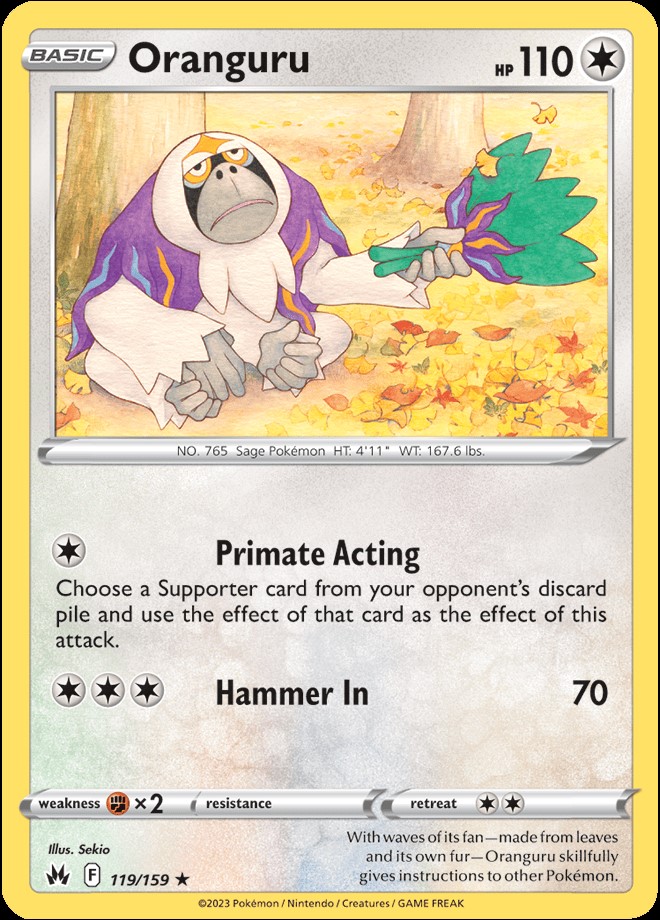 ORANGURU