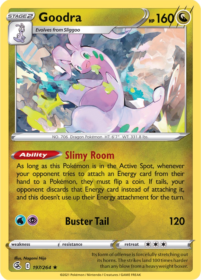 GOODRA