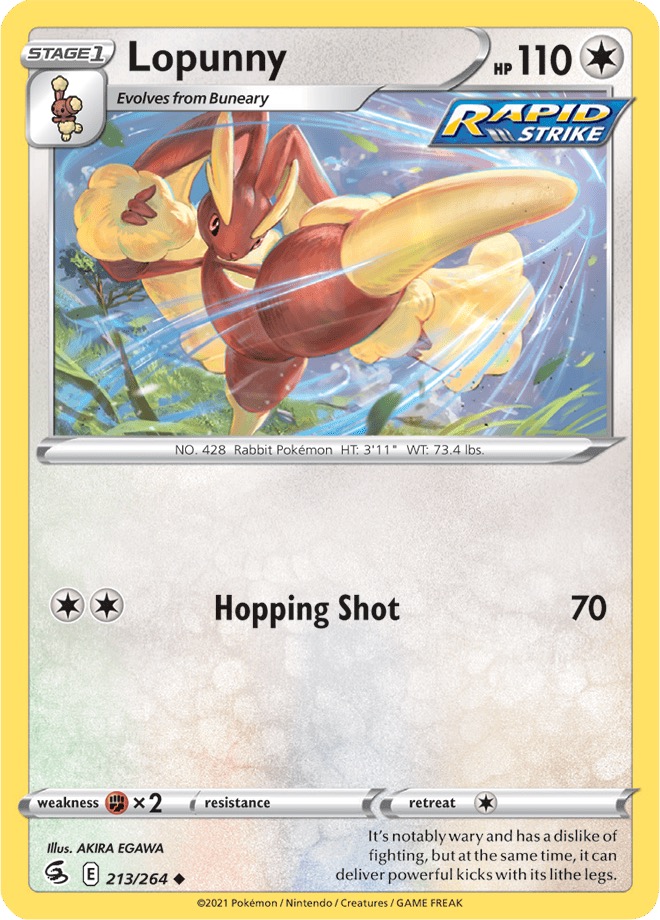 LOPUNNY