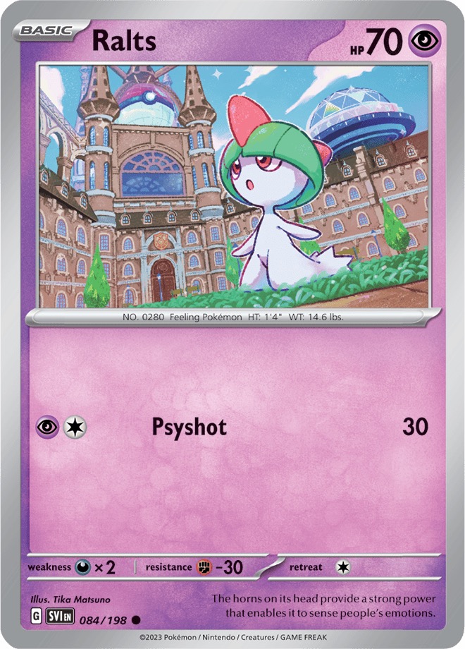 RALTS