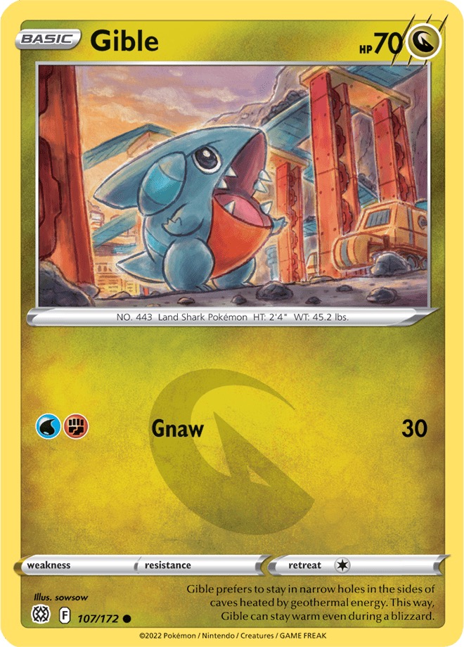 GIBLE