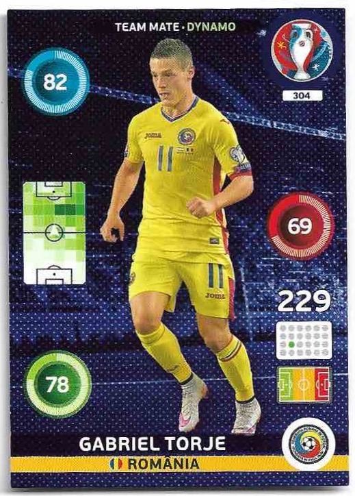 GABRIEL TORJE 2016 UEFA Euro France