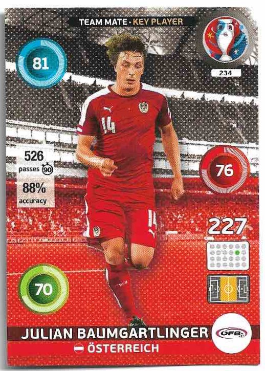 JULIAN BAUMGARTLINGER 2016 UEFA Euro France