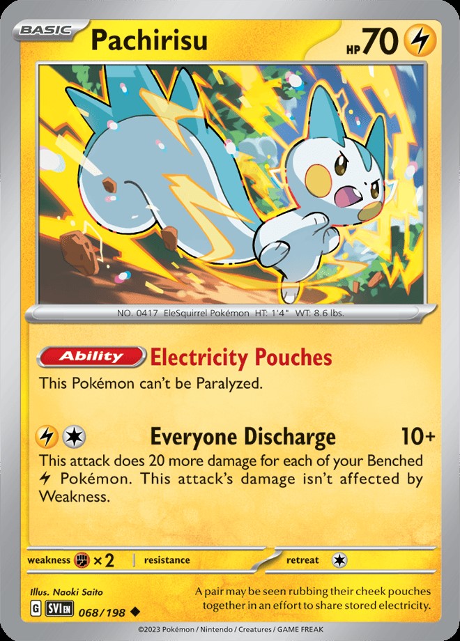 PACHIRISU