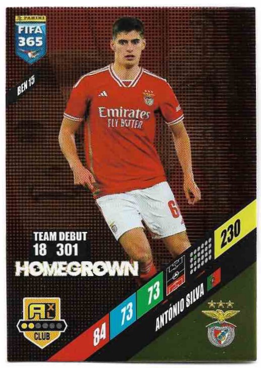 Homegrown ANTONIO SILVA 2024 Panini FIFA 365
