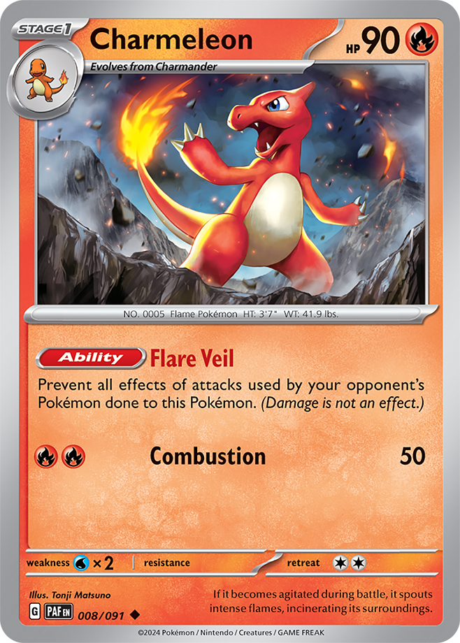 CHARMELEON