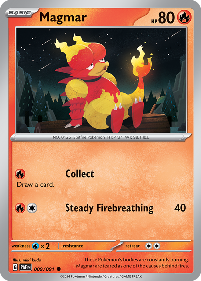 MAGMAR