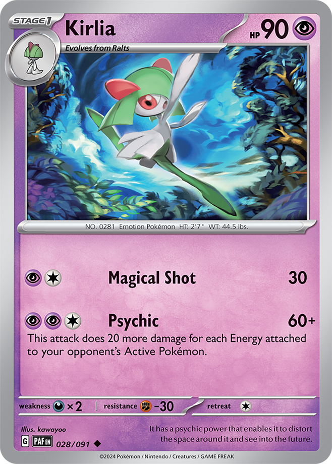 KIRLIA