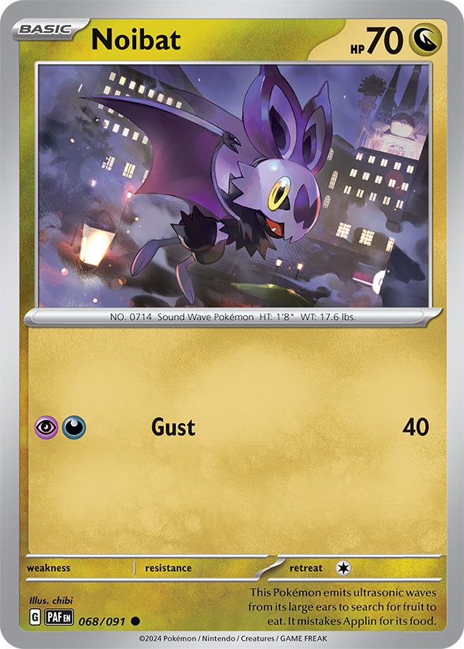 NOIBAT