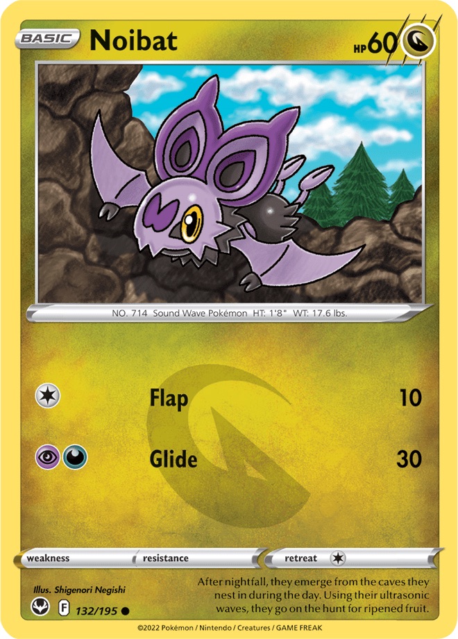 NOIBAT