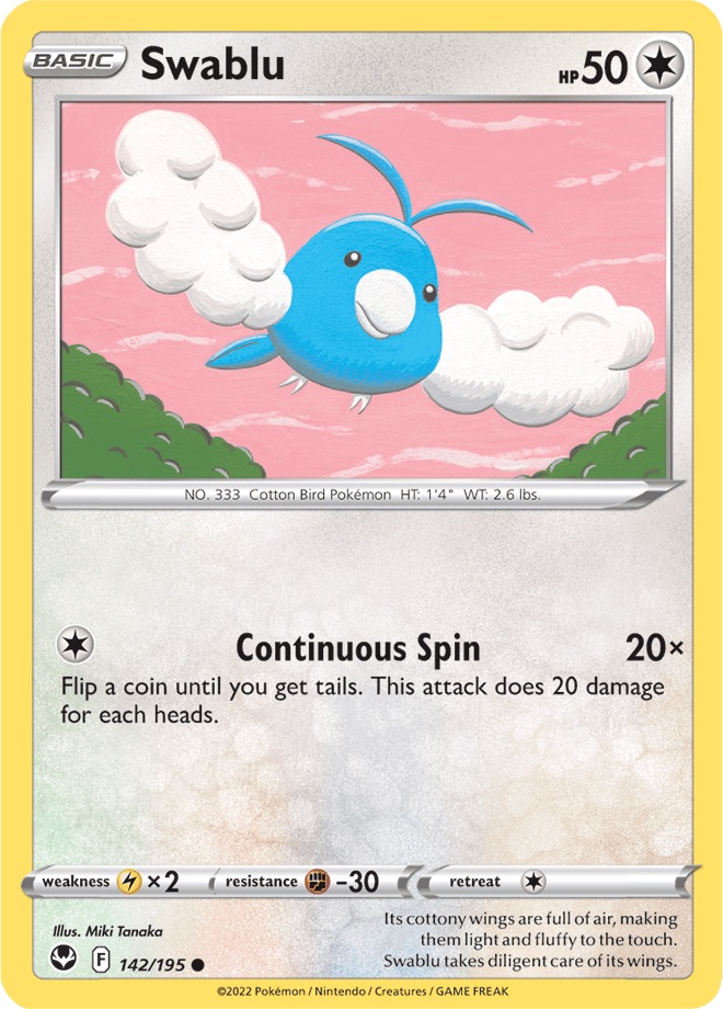 SWABLU