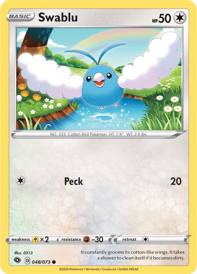 SWABLU