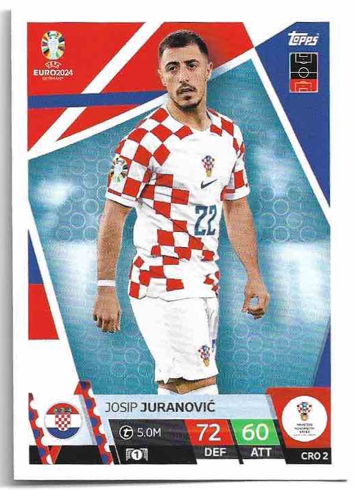 JOSIP JURANOVIC 2024 EURO Match Attax