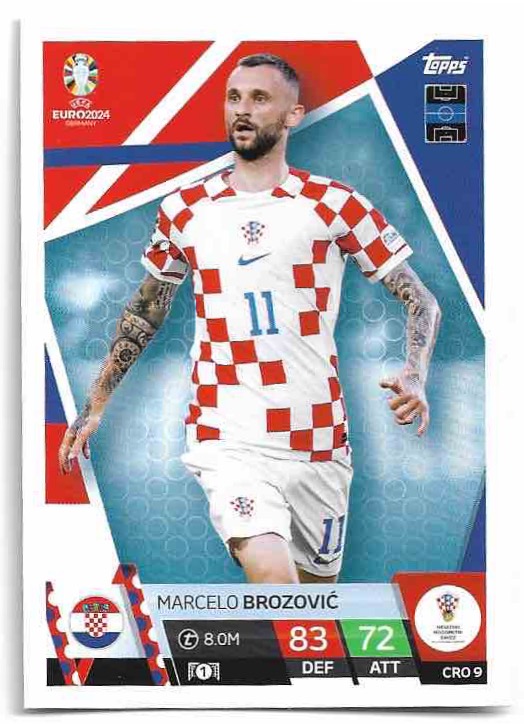 MARCELO BROZOVIC 2024 EURO Match Attax