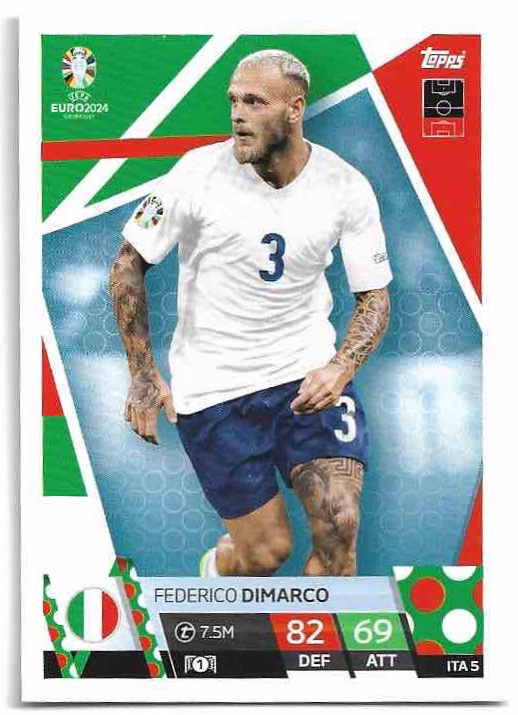 FEDERICO DIMARCO 2024 EURO Match Attax