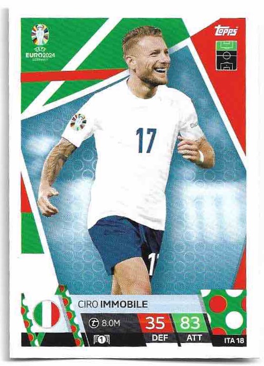 CIRO IMMOBILE 2024 EURO Match Attax