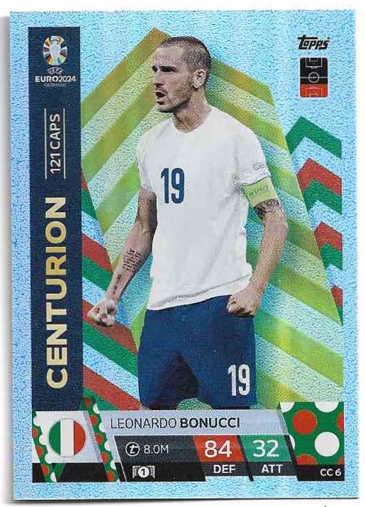 Centurion LEONARDO BONUCCI 2024 EURO Match Attax