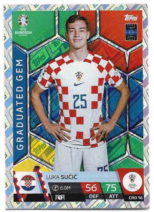 Holographic Graduated Gem LUKA SUCIC 2024 EURO Match Attax