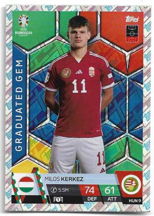 Holographic Graduated Gem MILOS KERKEZ 2024 EURO Match Attax