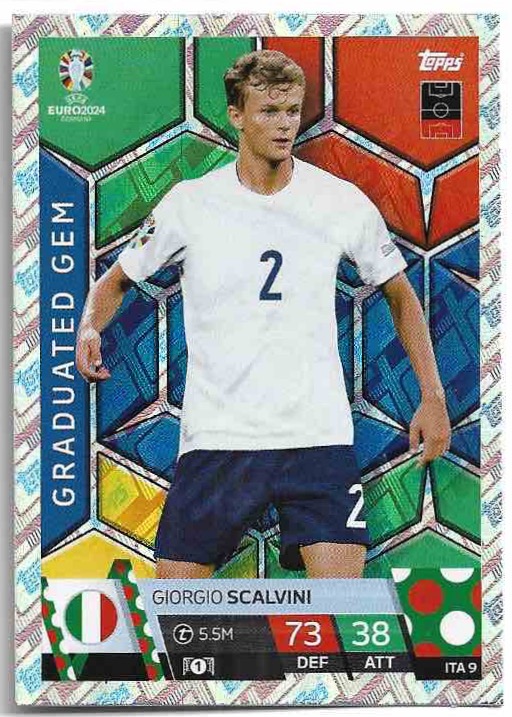 Holographic Graduated Gem GIORGIO SCALVINI 2024 EURO Match Attax