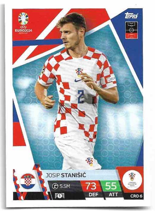 JOSIP STANISIC 2024 EURO Match Attax