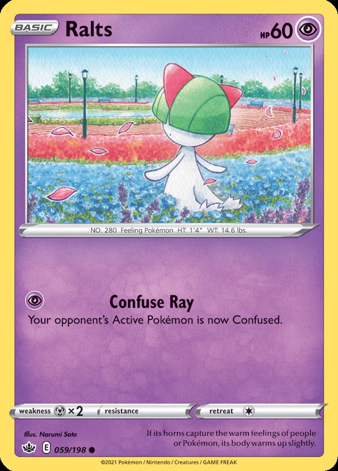 RALTS