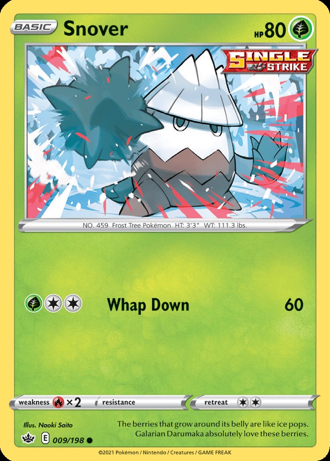 SNOVER