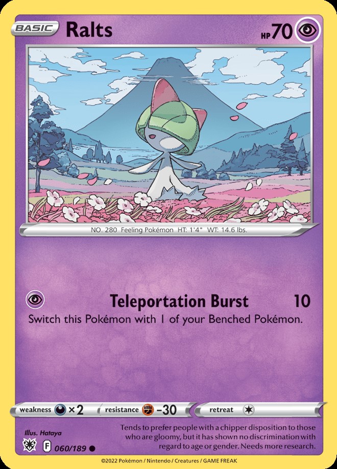 RALTS