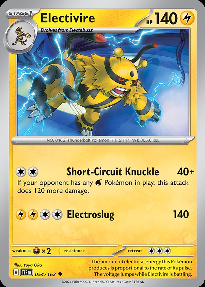 ELECTIVIRE