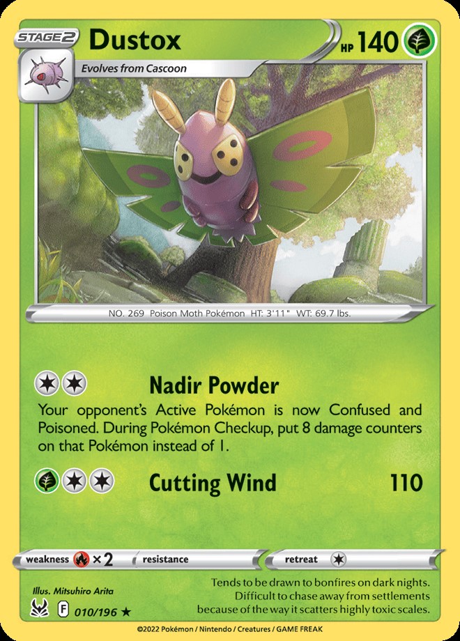 DUSTOX