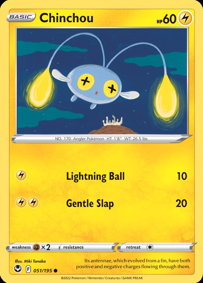 CHINCHOU