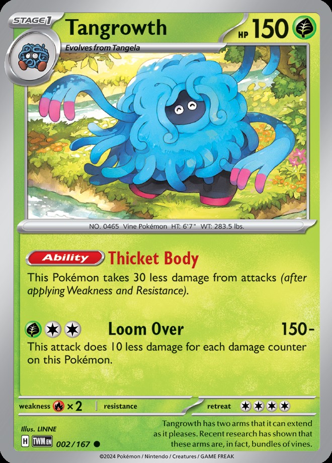 TANGROWTH