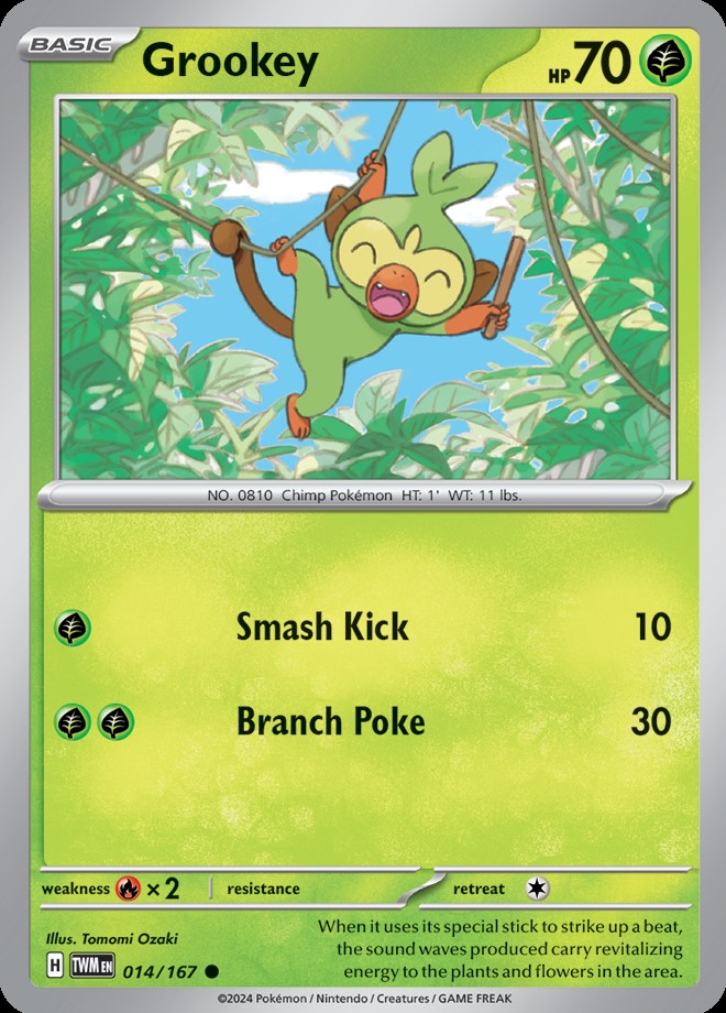 GROOKEY