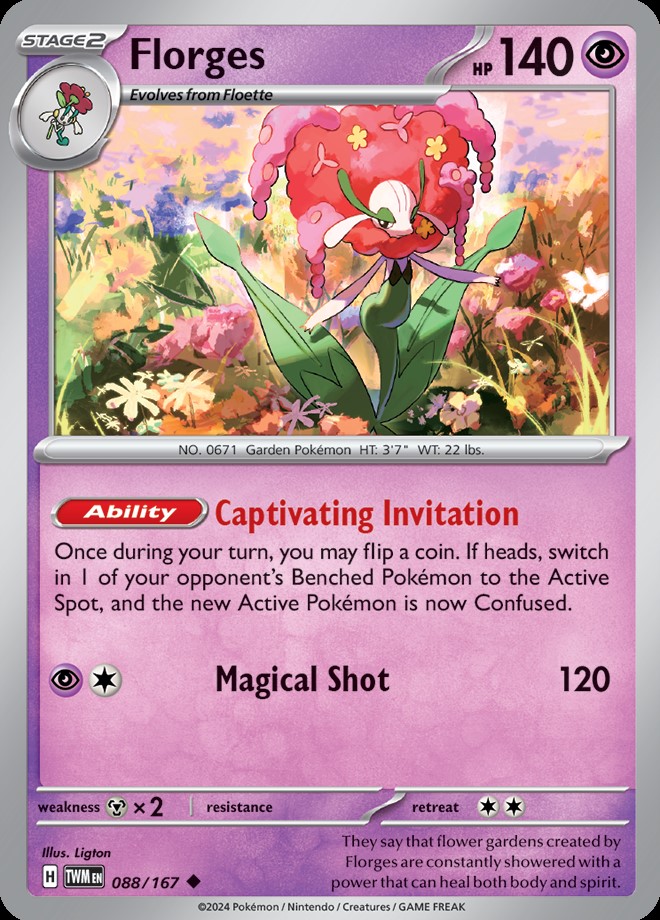 FLORGES