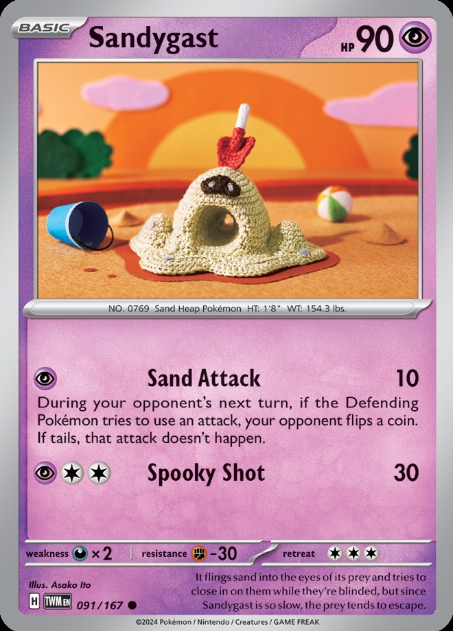 SANDYGAST
