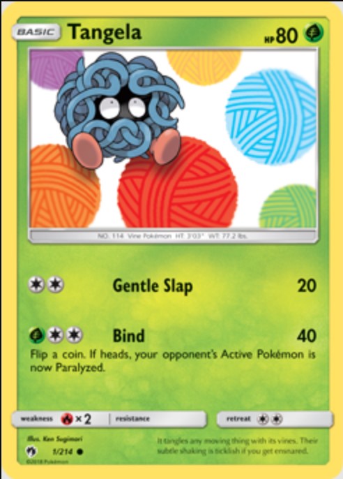 TANGELA