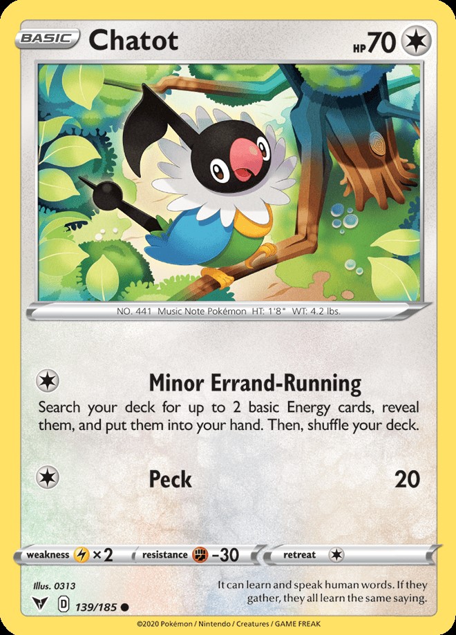 CHATOT