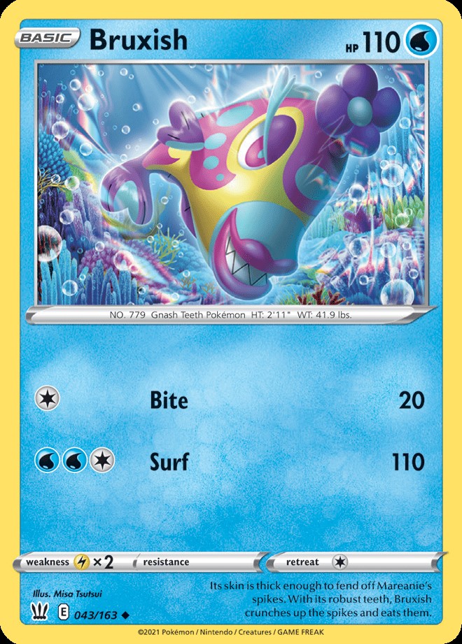 BRUXISH
