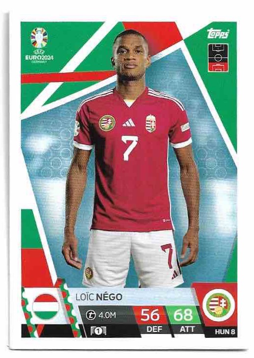 LOIC NEGO 2024 EURO Match Attax