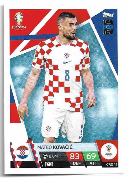 MATEO KOVACIC 2024 EURO Match Attax