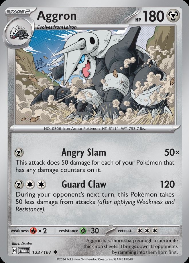 AGGRON